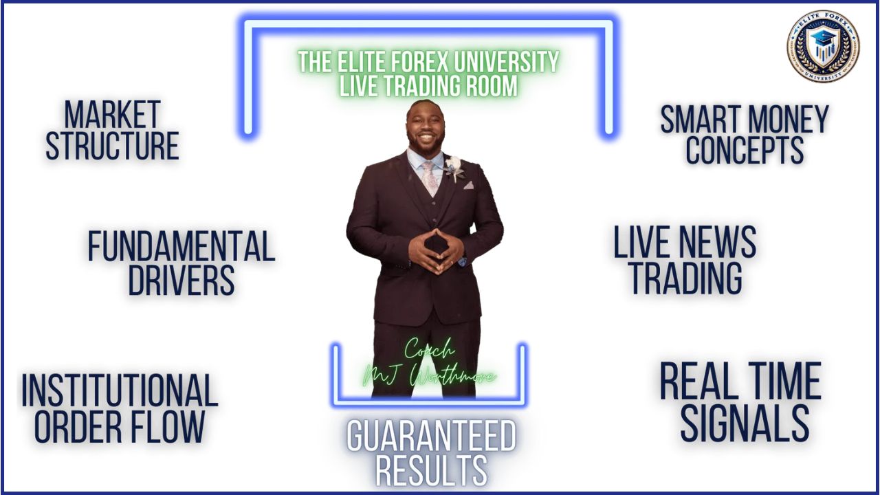 Elite Trade Ideas (1280 x 720 px) (1) Elite Trade Ideas (1280 x 720 px) (1)