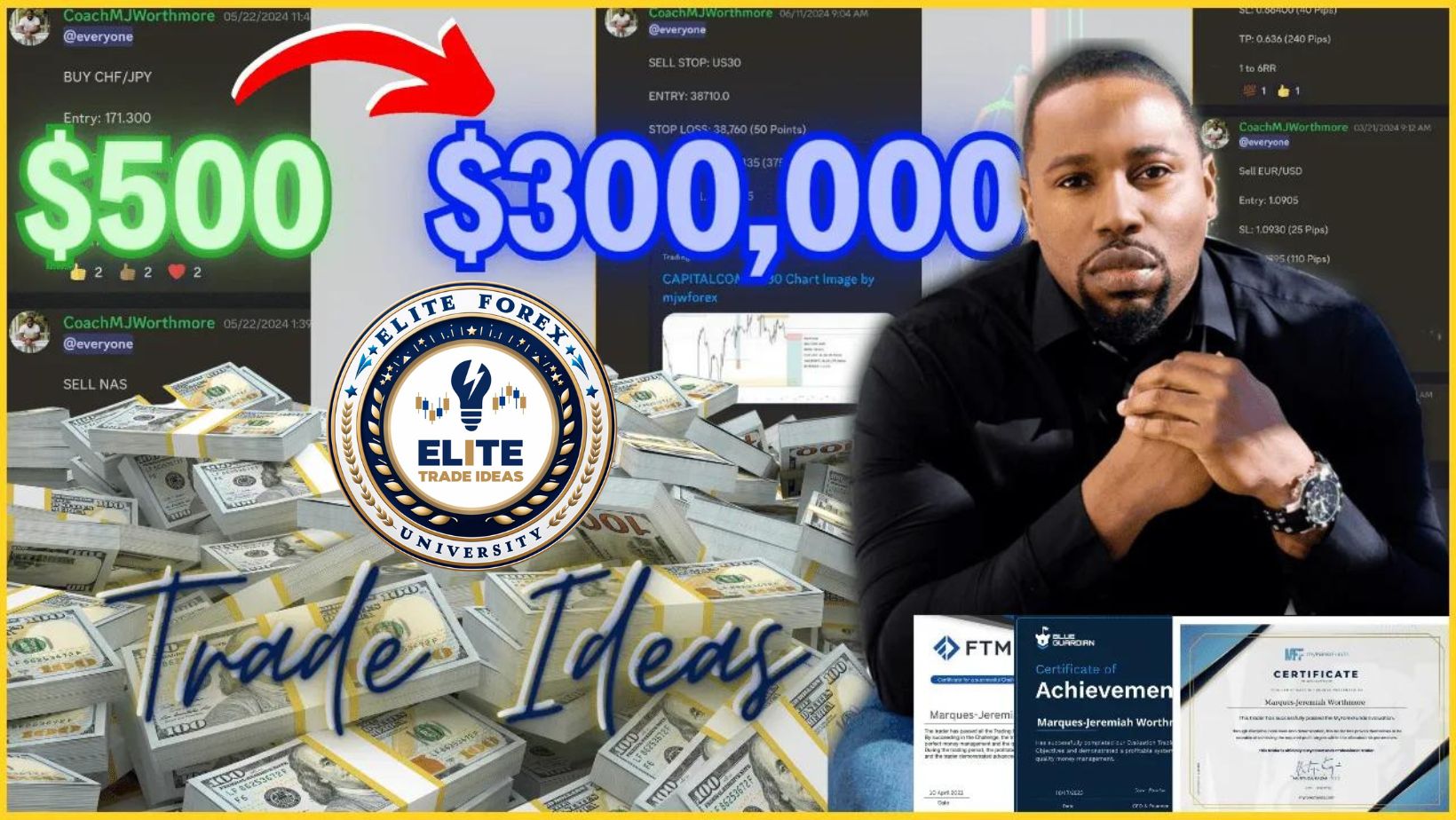 elite trade ideas banner elite trade ideas banner